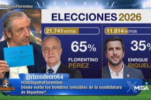 皇马官方：弗洛伦蒂诺65%得票率当选皇马主席！里克尔梅得票率35%
