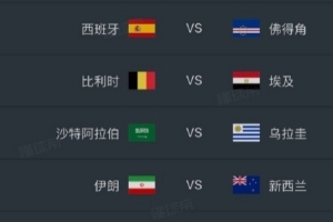 王多多的世界杯预测：西班牙4-0/5-0佛得角 比利时2-0/3-0埃及