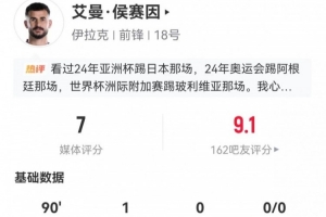 进球+乌龙！30岁中锋艾曼·侯赛因本场3射1正 12对抗3成功 获7分