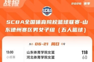 SCBA1/4决赛综述：广体加时险胜武体 柏跞珂贡献准绝杀