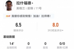 拉什福德本场替补14分钟：0射门0关键传球 2对抗0成功 获6.5分