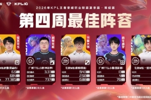 2026KPL夏季赛第四周最佳阵容：梓墨/小胖/听悦/小雪/一笙