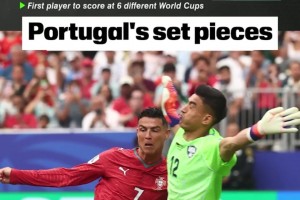 C罗梅开二度背后的秘密？ESPN名宿解析葡萄牙全新定位球战术